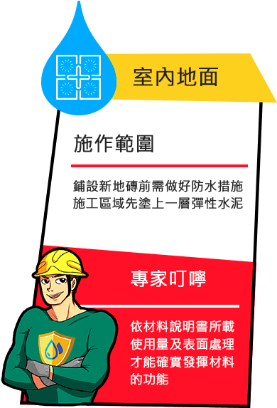 施作範圍鋪設新地磚前需做好防水措施施工區域先塗上一層彈性水泥專家叮嚀依材料說明書所載使用量及表面處理才能確實發揮材料的功能