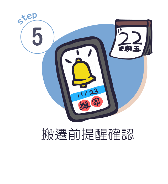 搬遷前提醒確認