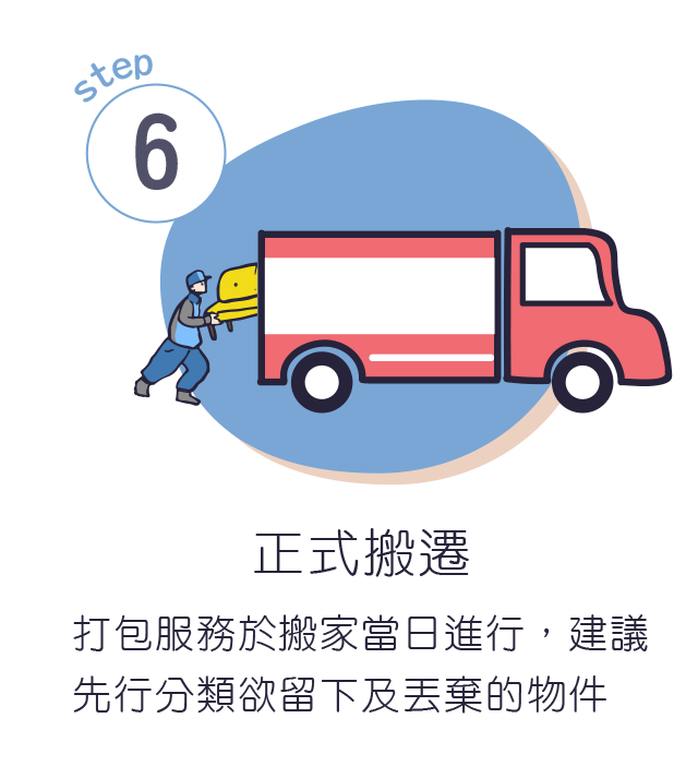 正式搬遷(打包服務於搬家當日進行，建議先行分類欲留下及丟棄的物件)